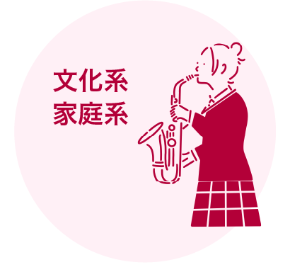 文化系・家庭系