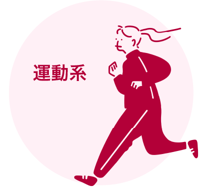 運動系